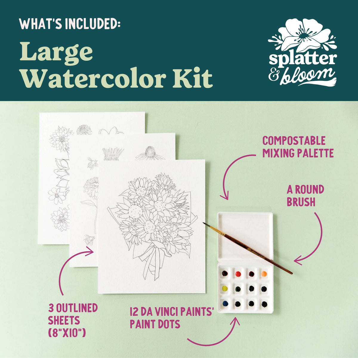 Large Watercolor Kit with 3 designs on watercolor sheets, paint dots, mixing palette, and brush on a green background.