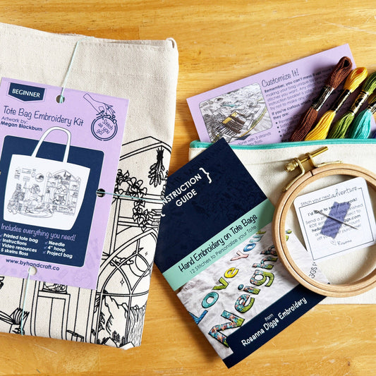 Embroidery kit with materials on a wooden surface